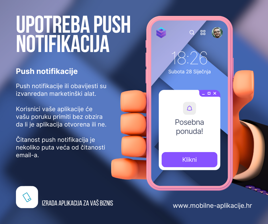 Push Poruke (Notifikacije) Za Vaš Uspjeh